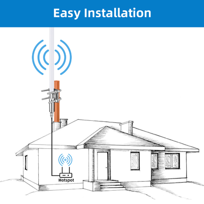 868mhz 9dbi 8dbi 4dbi Bobcat Rak Nebra HNT Helium Hotspot Indoor Outdoor Fiberglass Omni Lora Antenna Kits