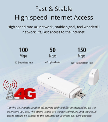 B1 B3 B5 B7 B8 B20 Wifi Wireless USB 4G LTE Modem WPS SMS Pocket Mobile Hotspot