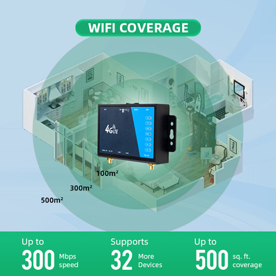 Mobile Hotspot Support Wireless 4G LTE Router WiFi CPE With SIM Card Slot Unlocked