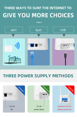 RJ11 Voice Volte Dual Sim Wireless CPE Unlocked LTE Wifi Router 4G With Battery