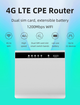 Cat6 Dual Sim Unlocked 4G LTE 5ghz Wifi Router With Sim Card Slot SMA Antenna