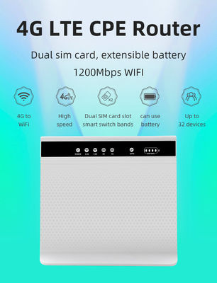 Unlocked 4G LTE Modem Router With Dual SIM Card Slot Detachable Cellular Antennas