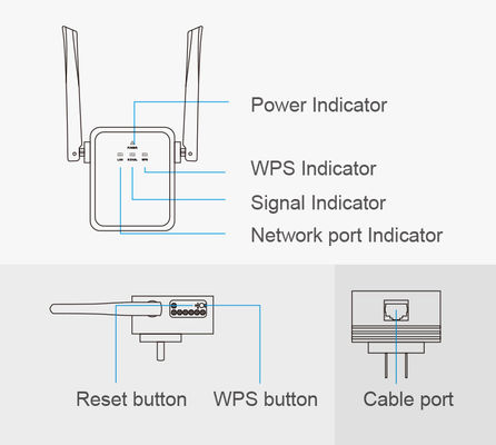 Long Distance Range Dual Band 2.4G 5.8G Signal Amplifier Router Wireless Extender Wifi Booster