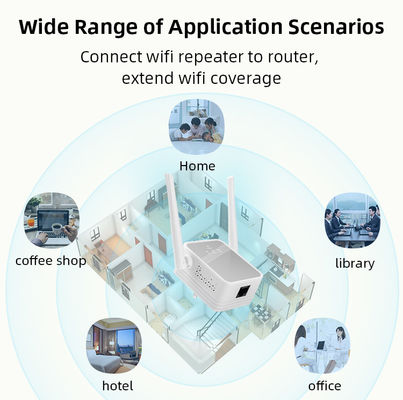 Long Distance Range Dual Band 2.4G 5.8G Signal Amplifier Router Wireless Extender Wifi Booster