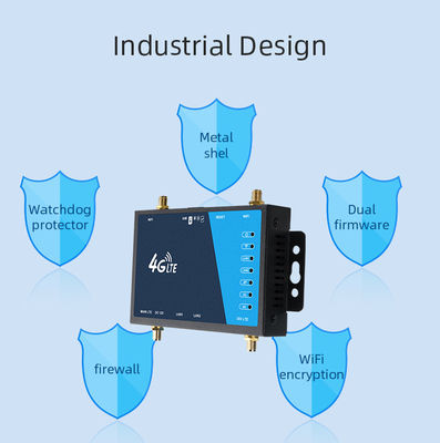 OEM Wifi Wireless Sim Card Cat6 4G Router Industrial CPE With SMA External Antenna