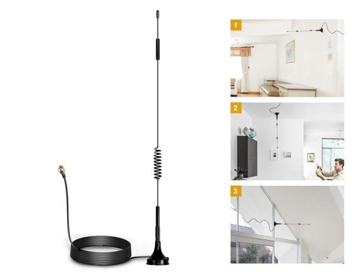 300Mbps Unlocked 4G Industrial Router With External Antenna