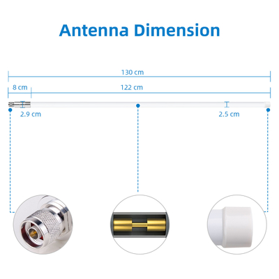 8dBi Long Range 915MHz Fiberglass LoRa Gateway Antenna For Helium RAK Hotspot HNT Miner