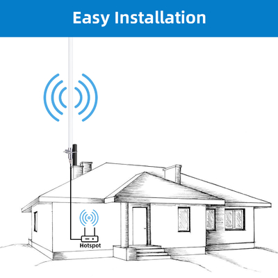 Outdoor Indoor Omnidirectional 5.8dBi 915MHz LoRa Antenna With 10ft Ultra Low Loss Cable