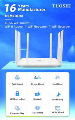 WiFi CPE 5dBi High Gain 5g mesh router 6 Antennas 1200Mbps Dual Band LTE Modem