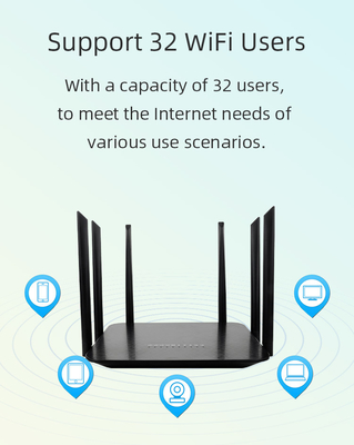 AC1200 Dual Band Wifi 4g Lte Router Gigabit Wireless Internet CPE For Home VPN Server