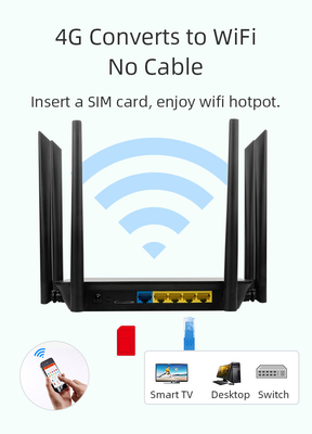 AC1200 Dual Band Wifi 4g Lte Router Gigabit Wireless Internet CPE For Home VPN Server