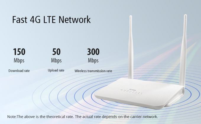 速い4G lteネットワーク